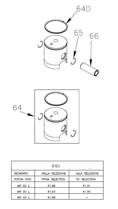 W270/MRA Kid-Mini Rok piston pin Mini Rok/MR3