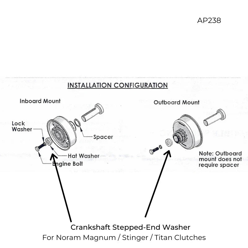 Noram Clutch Stepped End Washer