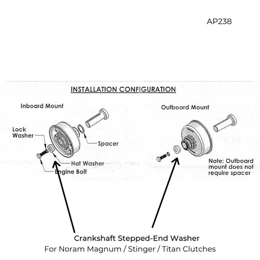 Noram Clutch Stepped End Washer