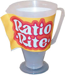 Ratio Rite