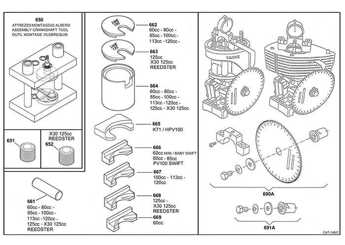 SWIFT ASSEMBLY & TIMING