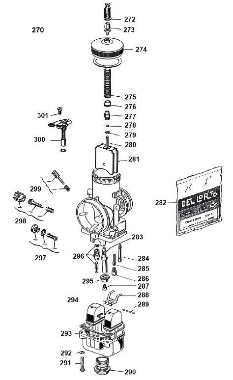 292. Elastic washer
