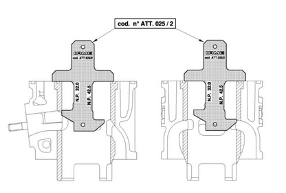 ATT-025/2 IAME X30 "NO GO" Gauge for Exhaust & Transfer Port Height