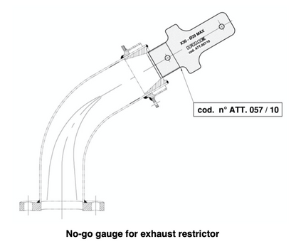 ATT-057/10 IAME X30 "NO GO" Gauge for 29mm Exhaust Restrictor